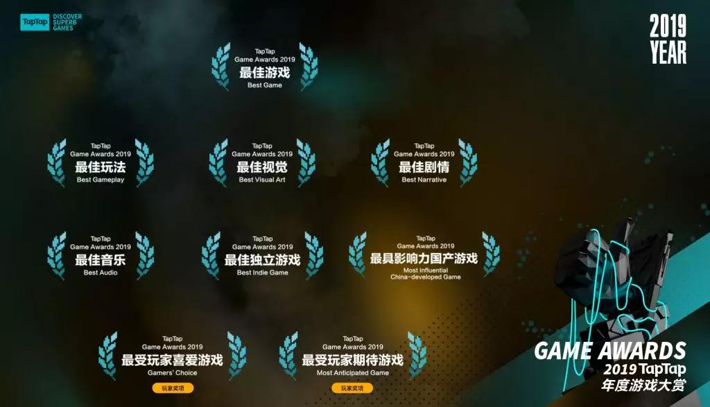 2019TapTap年度游戏大赏入围榜单公布，玩家也能为喜欢的游戏投票