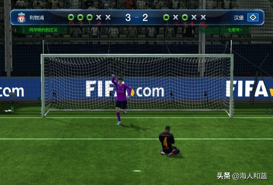 FIFA   FIFAonline3߹